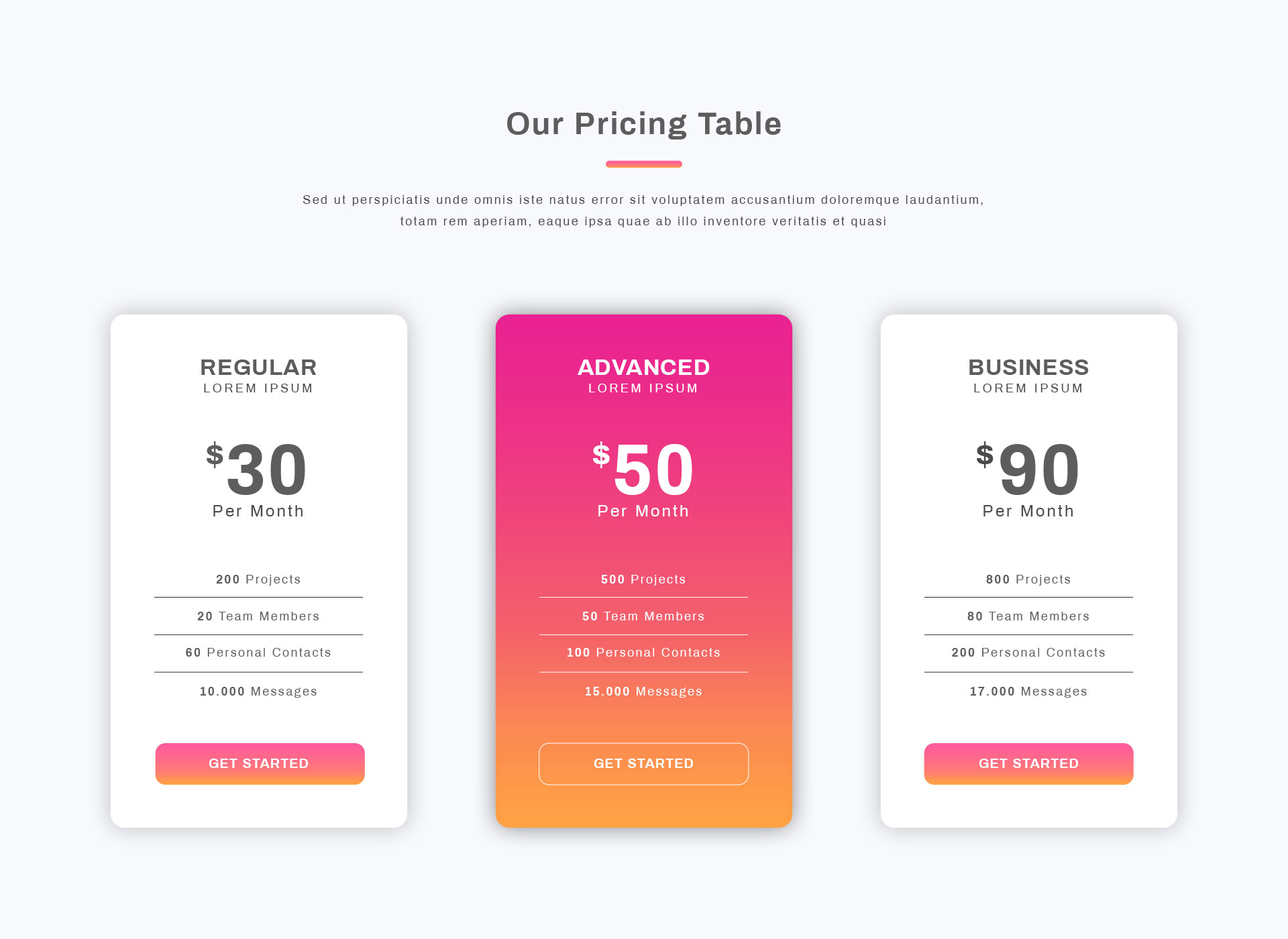 Responsive Pricing Table – PSD to HTML Bootstrap